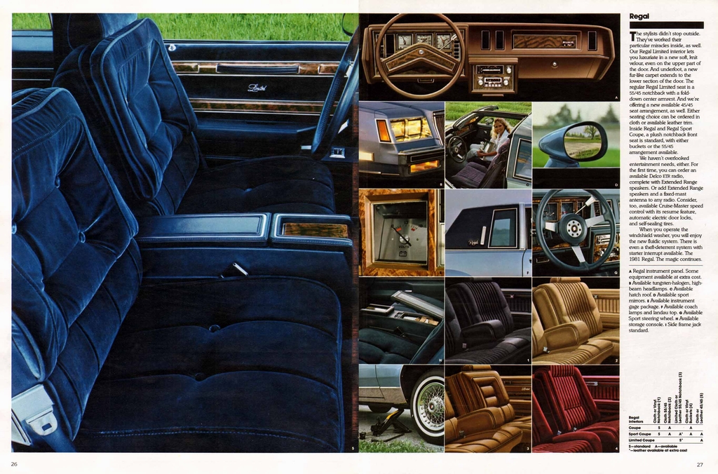 n_1981 Buick Full Line Prestige-26-27.jpg